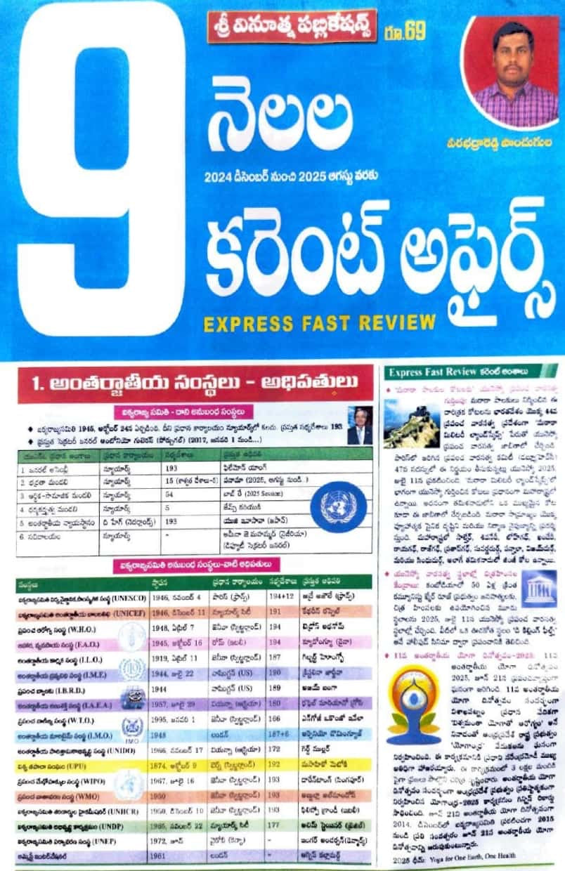 Vinuthna 9 Months Current Affairs (Dec 2024-August 2025) Chart Format[Telugu Medium]