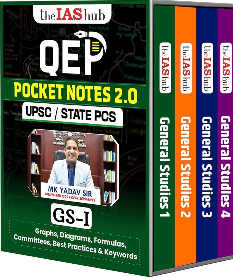The cover of "theIAShub QEP Pocket Notes 2.0" combo set for UPSC & State PCS, showing the GS-1 book and author M.K Yadav